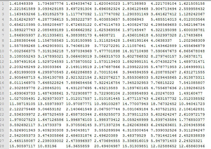 Figure 2: An example of a tab-separated value (txt) file